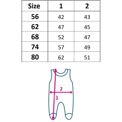 4-dílná kojenecká souprava Koala Rabbit pink