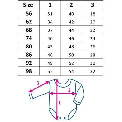 4-dílná kojenecká souprava Koala Rabbit pink