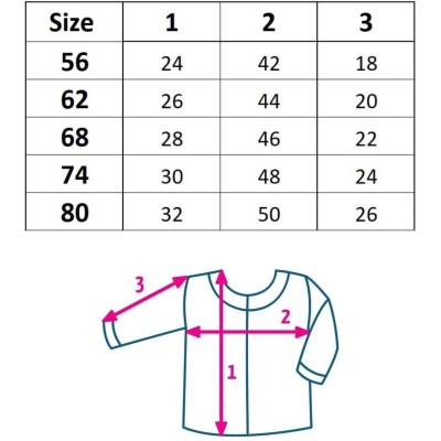 4-dílná kojenecká souprava Koala Rabbit pink