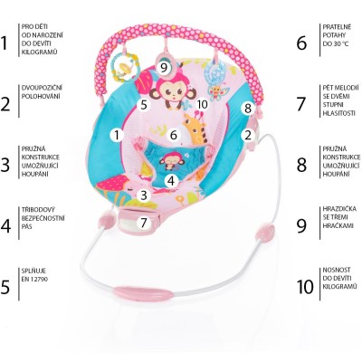 ZOPA Lehačka Happy, Safari Pink Safari Pink