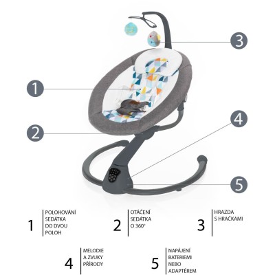 ZOPA Lehačka Lullaby, Triangle/Grey Triangle/Grey