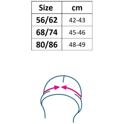 Dětská letní mušelínová čepička s kšiltem New Baby Zoe
