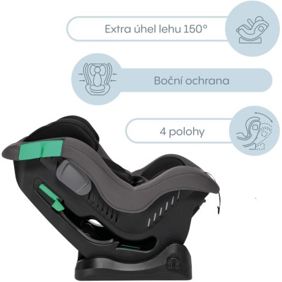 ZOPA Autosedačka Verso R129, Aquatic Green Aquatic Green