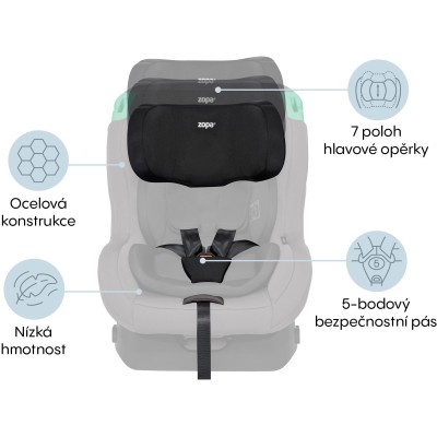 ZOPA Autosedačka Verso R129, Aquatic Green Aquatic Green