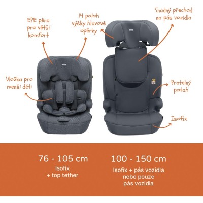 ZOPA Autosedačka Alfa i-Size isofix, Black Black
