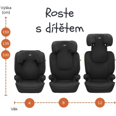 ZOPA Autosedačka Beta i-Size, Black Black