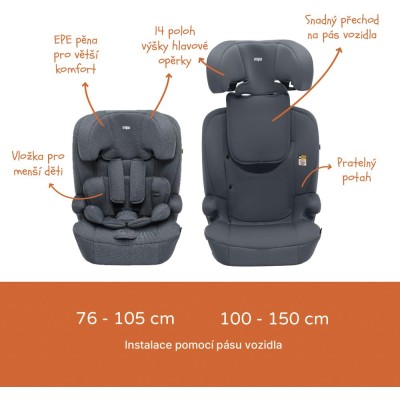 ZOPA Autosedačka Alfa R129, Grey Grey