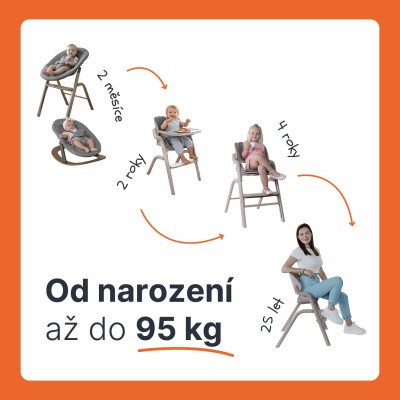 ZOPA Dětská židlička Inspira, Candy Pink Candy Pink