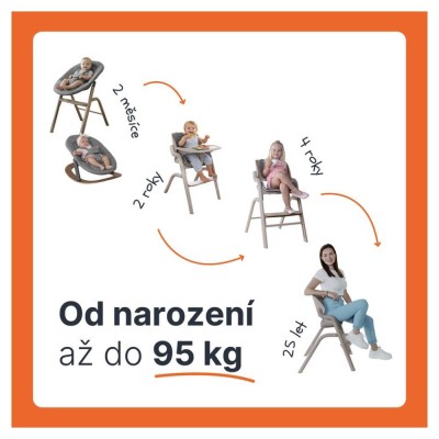 ZOPA Novorozenecký set Inspira, Grey Grey