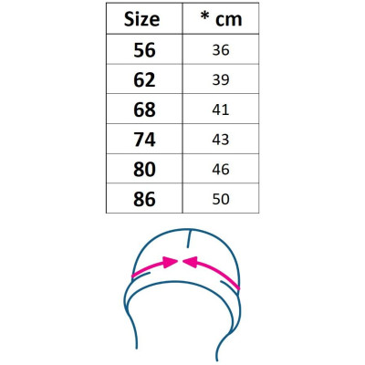 Kojenecký mušelínový klobouček New Baby jeans